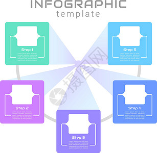 圆形指示表图编译创新信息图表图设计模板的编码设计图片