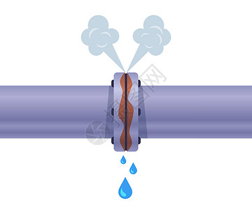 气体泄漏生锈的管道漏水和释放蒸汽插画