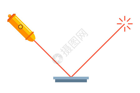 反光板激光束在表面闪烁 反射为物理实验 (笑声)设计图片