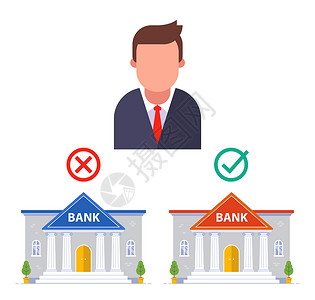 拼团更优惠客户选择条件更优惠的银行 请访问InfoFinland上的设计图片