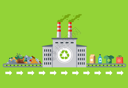 白焕新把垃圾回收到新产品中 白工厂有管道设施生产金属瓶子环境城市输送带生态磁带产品插画