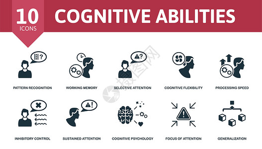 认知能力设置图标 可编辑图标认知能力主题 如模式识别 选择性注意 处理速度等知识治疗训练资源智力教育专家心理学洞察力发动机插画
