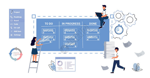 Kanban软件开发纲要概念概念 Agile 视觉项目管理方法工作框架产品倾斜职场解决方案场景看板木板办公室插画