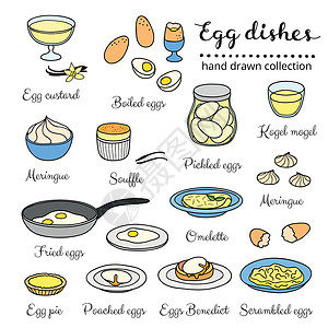 班尼迪克蛋一套手工抽彩蛋盘美食英语蛋黄涂鸦午餐香草产品厨房营养食物插画
