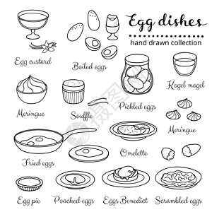 班尼迪克蛋一套手工抽彩蛋盘涂鸦食物美食营养油炸蛋黄厨房英语香草盘子插画
