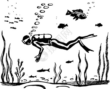 潜水俱乐部潜水员跳入海底的海底旅行游泳绘画冒险热带假期面具成人男人俱乐部插画