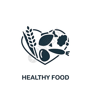 等渗饮料健康食品图标 单色简单健康生活方式图标 用于模板 网络设计和信息资料图等功能设计图片