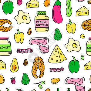 无缝模式 与涂面制成食物菜单蔬菜营养牛扒酮症饮食织物卡通片茄子碳水设计图片