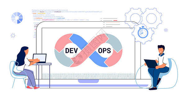 深入实施质量提升行动DevOps 概念 软件工程文化 计算机系统管理代码工具链网络编码员产品编码部署项目商业团队插画