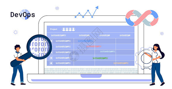 DevOps 概念 软件工程文化 计算机系统管理开发程序员服务叙述技术故事工具链送货开发商编码员背景图片