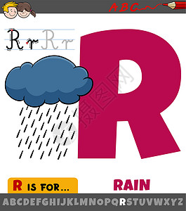 带有卡通雨的 R 工作表背景图片