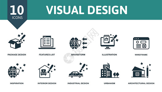 可编辑图标的视觉设计主题 如包件设计 集思广益 铁丝框等等 校对 Soup技术产品网站标识服务视频横幅推介会网络身份插画