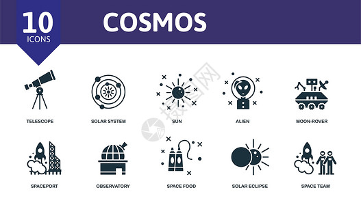 可编辑图标的宇宙主题 如太阳系 外星体 空间港和更多艺术轨道卫星标识技术科学行星火箭外星人月亮背景图片