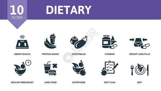 饮食设置图标 可编辑的图标饮食主题 如智能秤 蔬菜 减肥药等营养插图标签菜单中风麸质乳糖营养师大豆瓶子插画
