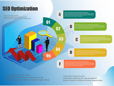 平面插图与等轴测图 计算机监视器图标矢量图 概念 seo 业务矢量图 等距人 vecto商业网络互联网界面电话屏幕编码插图图表技设计图片