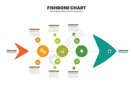 鱼骨素材Fishbone 图表图数据成功报告战略生长圆圈创造力工作推介会鱼骨插画