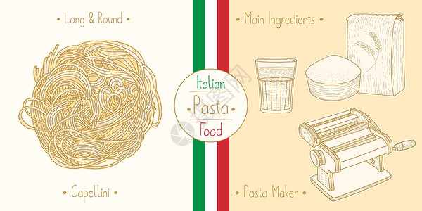 挂面图片象安吉尔·海尔·帕斯塔·卡佩里尼 原料和设备一样的Sphagettti设计图片