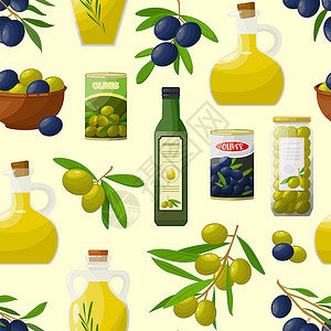 含橄榄油产品背景图片