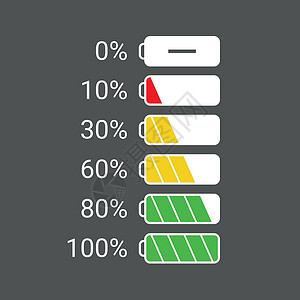 电池充电指示器图标 能量标志 动力电池插图 低和完整的状态燃料指标黑色充值活力力量红色充电器收费插画