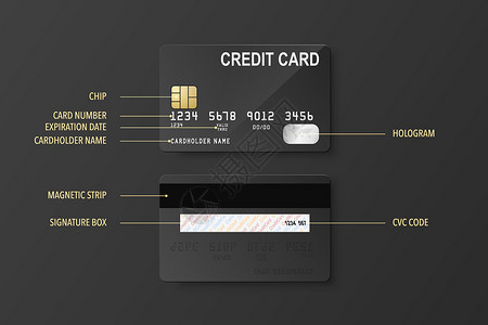 信用卡定义 矢量 3d 逼真的黑色信用卡套装 - 正面和背面 塑料信用卡 借记卡设计模板 用于样机 品牌 信用卡付款概念 顶视图插画