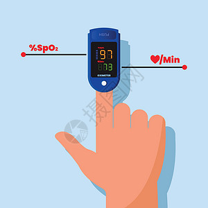 血氧饱和度测量脉冲和血液含氧饱和度(含氧量值)插画