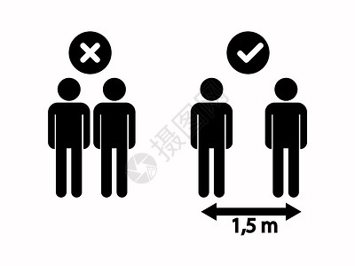 距离1米社交差异保持距离 1 5米或1 5公尺分布图示 矢量图像白色团体男人黑色民众图表操作说明警告木板插画