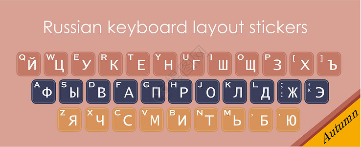 键盘贴纸 俄罗斯版图 西里尔语 俄国字母贴纸布局打字机钥匙技术木板按钮插图笔记本桌面电脑设计图片