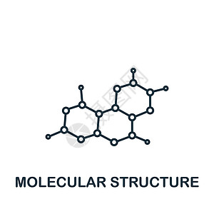 粒子图分子结构图标 单色简单生物工程图标 用于模板 网络设计和信息资料图等用途螺旋测试技术粒子化学品标识公式物理细胞原子插画