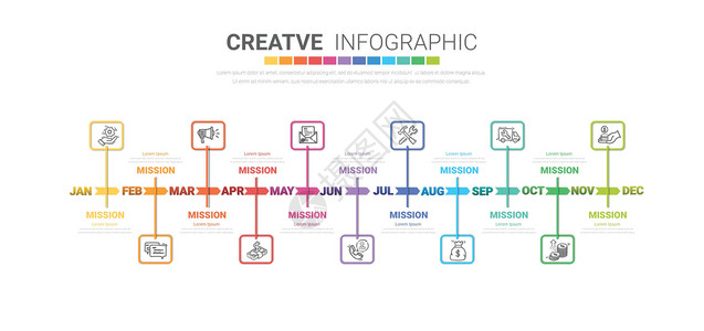嘉年华12模版12个月或业务概念的介绍商业信息格式模版或业务概念顺序项目图表营销推介会计划整个月年度网络报告插画