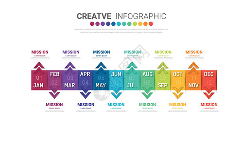 12个月的时间线业务元素设计项目图表信息整个月年度营销网络计划推介会顺序背景图片