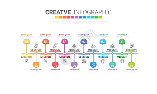 12个月的时间线业务元素设计营销计划日程网络报告图表信息整个月数据推介会背景图片