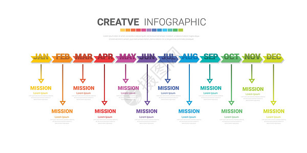 嘉年华12模版12个月或业务概念的介绍商业信息格式模版或业务概念推介会顺序日程项目整个月报告图表网络数据营销插画