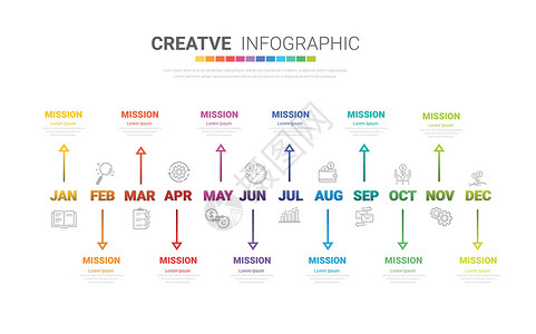 时间线演示 12 个月 1 年时间线信息图表设计推介会整个月数据年度营销日程网络计划项目报告背景图片