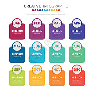 12个选项的介绍 商业信息图模板12个选项年度营销项目网络整个月报告顺序日程图表计划背景图片