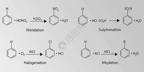 优秀是一种习惯亲电卤化的化学图示 亲电芳族取代的类型 这种有机反应是芳香族化合物的典型反应 是一种非常有用的添加取代基的方法插画