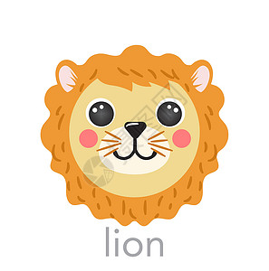 狮子狮可爱的肖像 配有姓名文字笑脸头卡通漫画圆形动物脸孔 孤立矢量图标插图背景图片