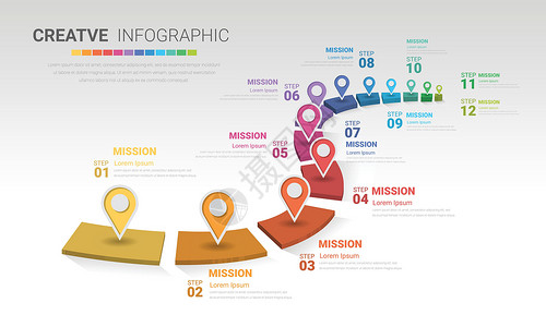 年 12 个月信息图表所有月计划程序设计的时间表计划日程年度营销报告顺序项目推介会网络数据背景图片
