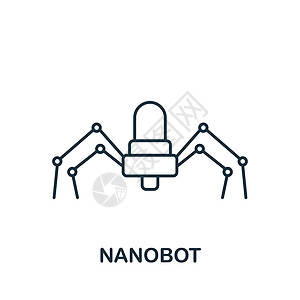 述职演说Nanobot 图标 用于模板 网络设计和信息图的单色简单线条未来技术图标工程电脑齿轮药品生活商业机器人互联网标识器人设计图片