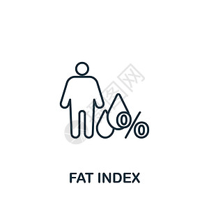 脂肪图标脂肪指数图标 用于模板 网络设计和信息图的线条简单健康生活方式图标;设计图片