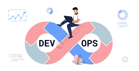 devopsDevOps 概念小型程序员实际开发软件操作系统业务方法技术工具链故事行动一体化文化生命周期网络服务插画