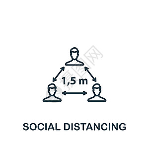 社交距离图标 用于模板 网页设计和信息图形的线条简单隔离图标插画