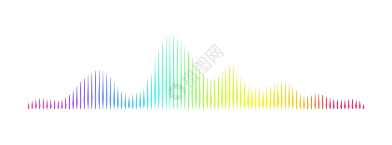 抽象的现代声波频谱 技术音频播放器音乐脉冲频率 歌曲和配乐数字可视化概念 在白色背景上孤立的股票矢量图背景图片