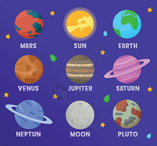 人造太阳太阳系中不同类型的行星 空间 平面矢量图解 )插画