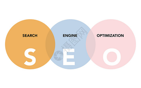 SEO优化白背景的SEO分析环绕圈子优势商业红色图表框架数据冒险力量营销搜索引擎插画