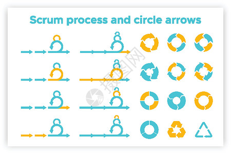 Scrum Info 图形图表图元素矢量集背景图片