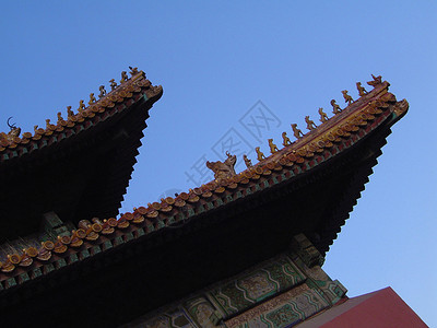 建筑设计细节 北京紫禁城背景图片