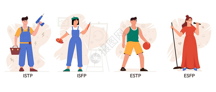 工人运动探险家 MBTI 人类型集 社会学 mbti 性格测试 头脑行为概念 平面矢量图插画