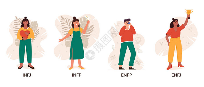 东布里一组外交官 MBTI 人员类型 社会学 mbti 性格测试 头脑行为概念 平面矢量图插画