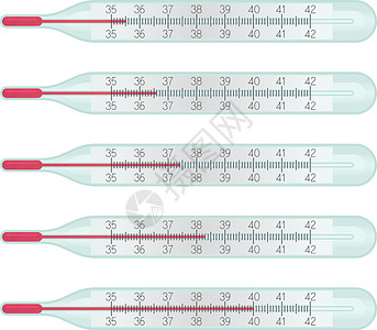 玻璃汞温度计 Celcius尺度上温度测量值不同 为36 6度 冷诊断 共生症状 流感较少的概念插画