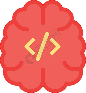 代码编码头脑思考网站网络教育互联网软件代码自动化科学背景图片